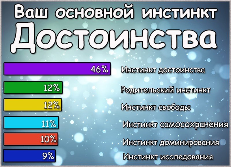 В последний раз , ты до дома проводишь меня,и к руке прикоснется рука, Мне покажется нечем дышать., Основной Инстинкт