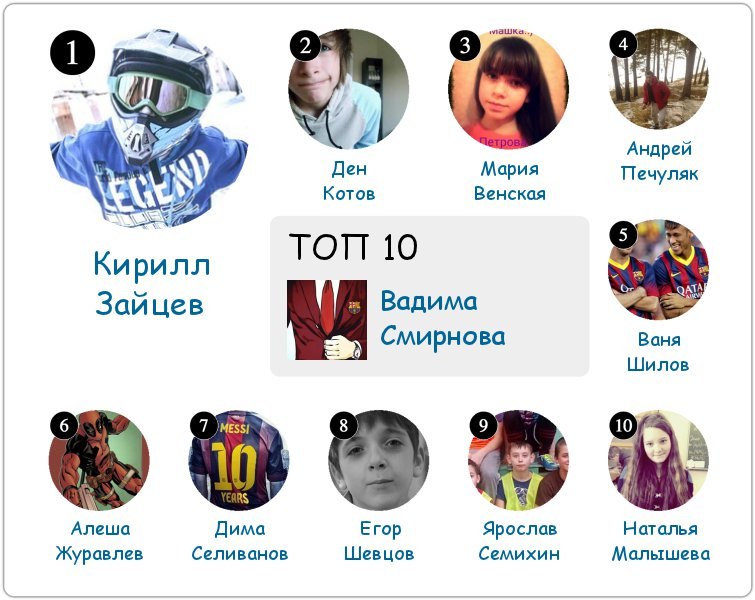 Протест (кавер под гитару) Блин я 
